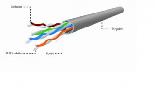 Gembird CAT5e UTP patch kabel 100m - sivi PC