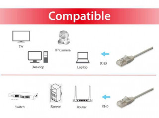 Equip 606115 kabel za umrežavanje Bež 2 m Cat6a F/FTP (FFTP) PC