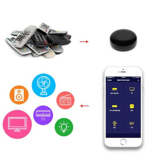 Woox Smart Home Smart remote control - R5026 (Multifunctional, Wi-Fi, ) Dom