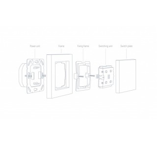 Eve Light Switch Smart wall switch - (Apple Home Kit) Dom