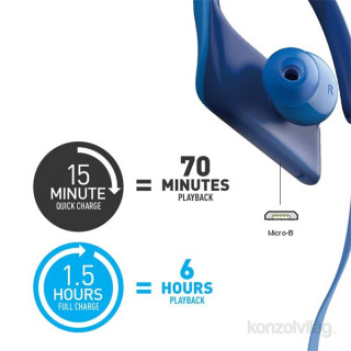 CK- HS Panasonic RP-BTS35E-A Blue waterproof Bluetooth sport headset Mobile