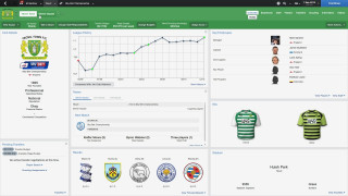 Football Manager 2014 PC